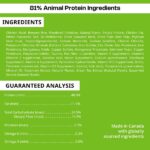 Adult Cat HPM Ingredients
