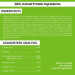 Junior Cat HPM Ingredients